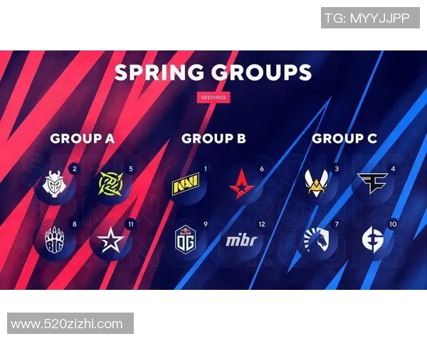 WE战队在CSGO赛事中的控制策略分析与成败得失探讨